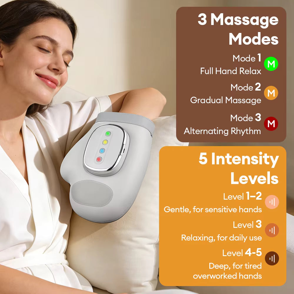 Electric Air Compression Hand Massager Glove – 3 Modes, 5 Intensities with Heat